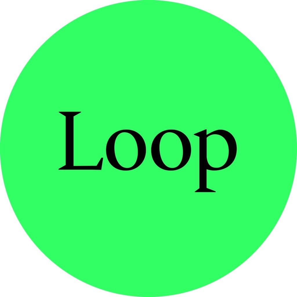 loop